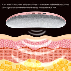 Vibrating Menstrual Heating Pad