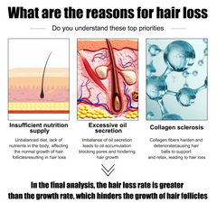 Hair Growth Nutrition Essence