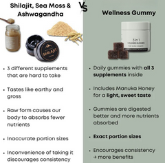 3-in-1 Gummies for Men